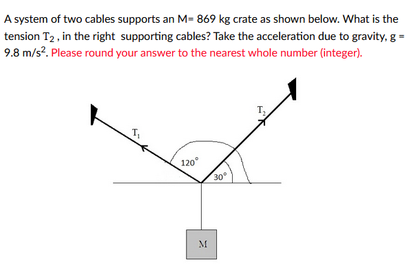 of the hanging block in order the system to stay in equilibrium?
