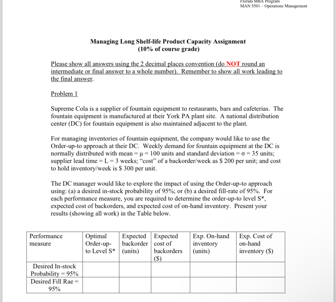 Product Capacity Assignment (10% of course grade) Please show all answers using