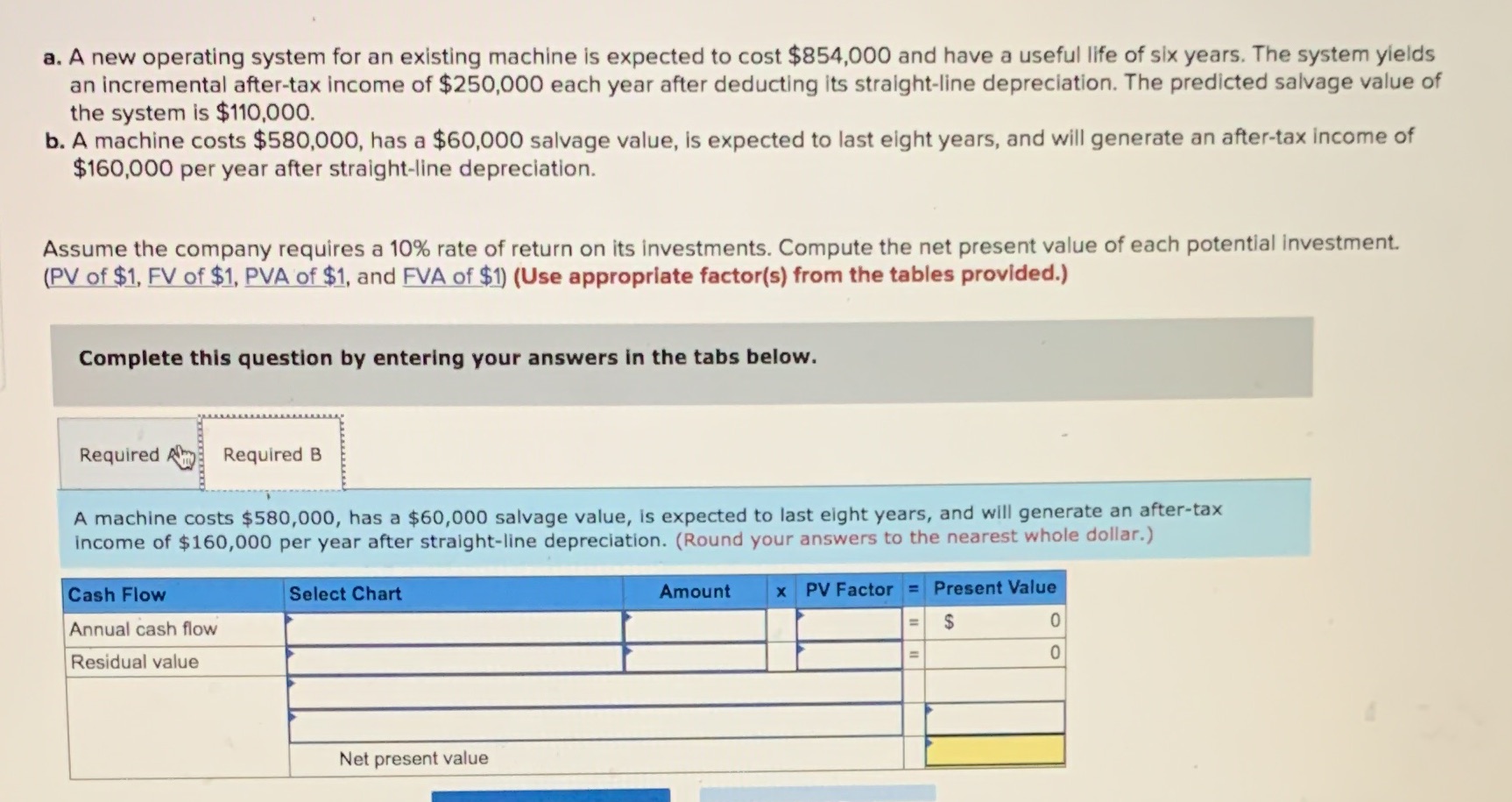 to cost $854,000 and have a useful life of six years. The