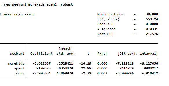 question we are going to estimate the effect of having more than