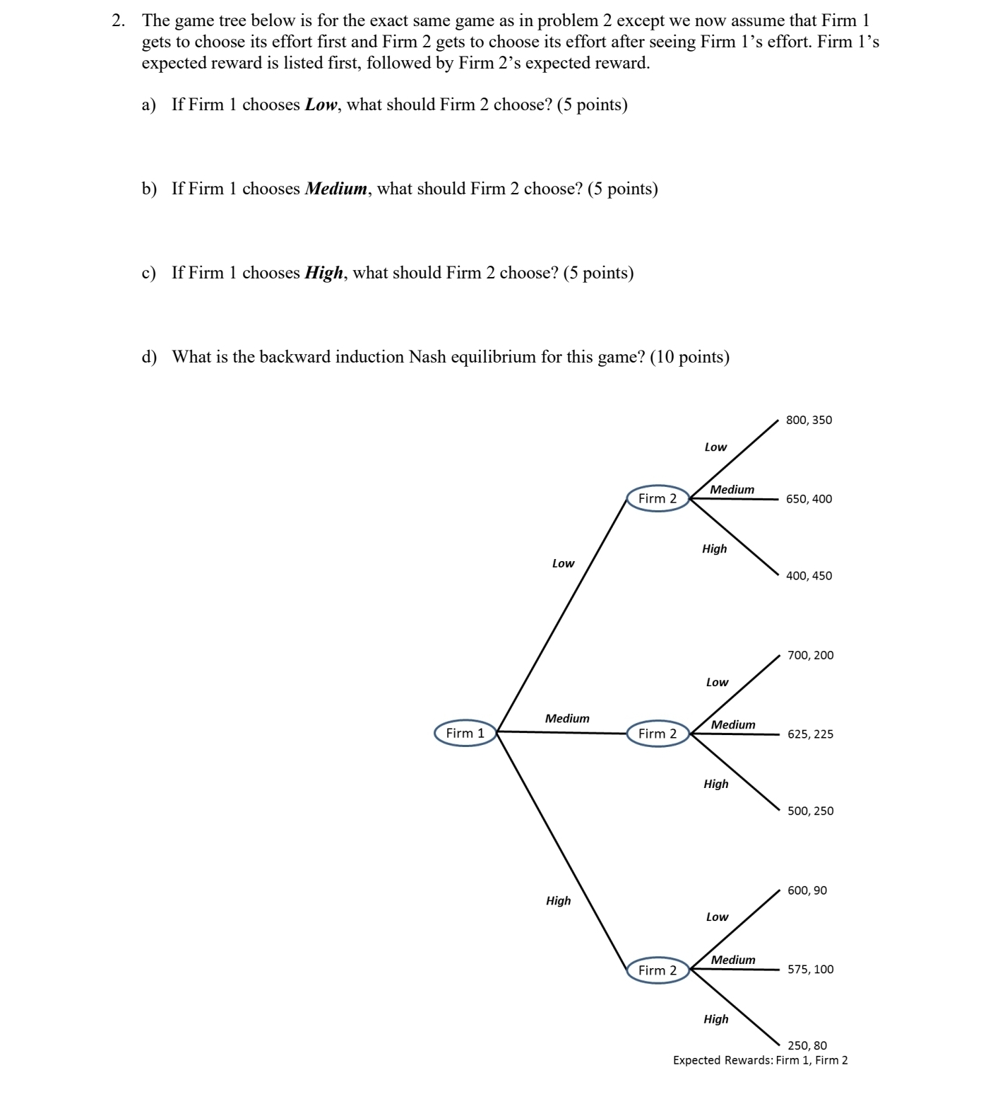 Nash equilibrium The game tree below is for the exact same game