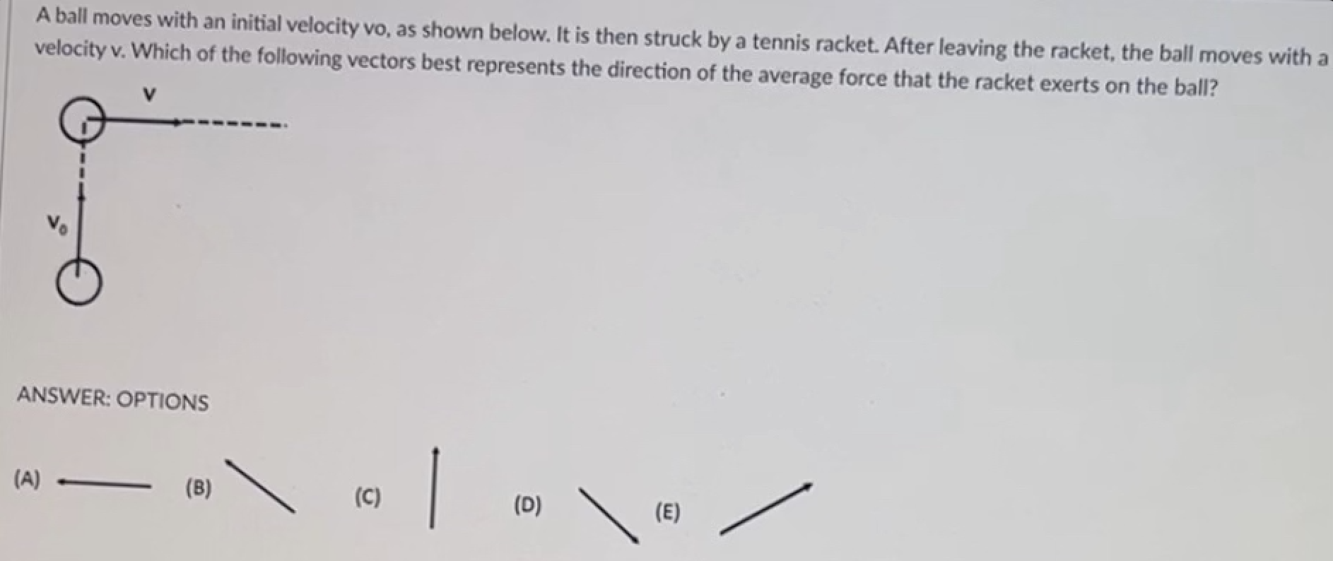 of the surface on the block? (Take g=10m/s?) O 100 N, to