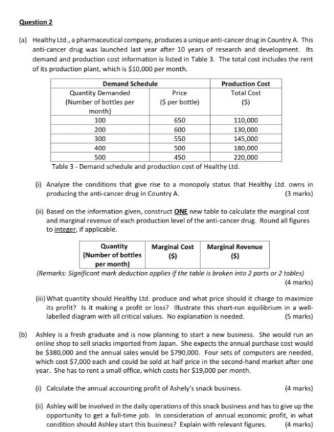 please help help:) Question 2 (a) Healthy Lid., a pharmaceutical company,