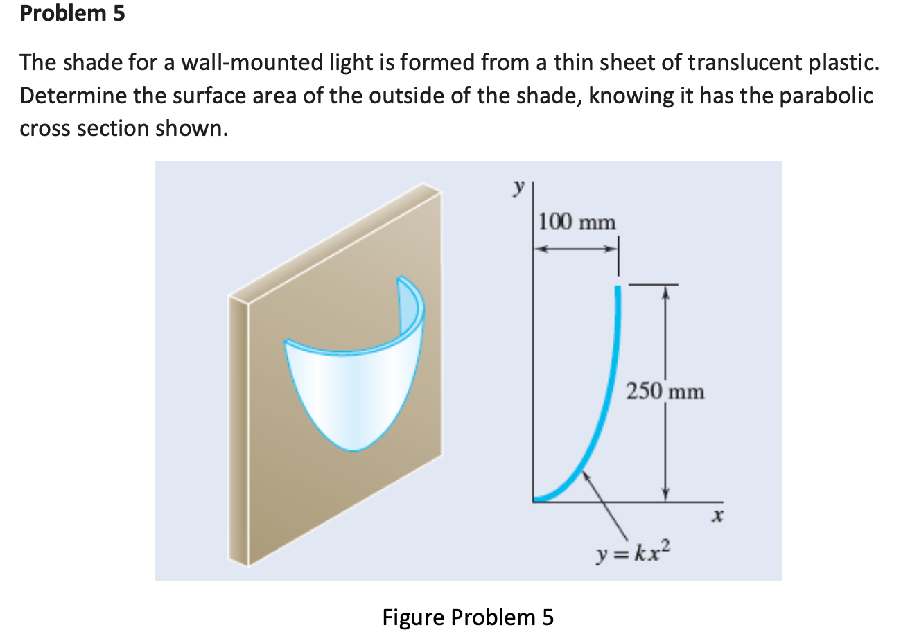  Problem 5 The shade for a wall-mounted light is formed from