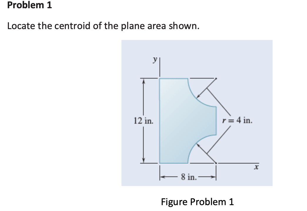 outside of the shade, knowing it has the parabolic cross section shown.
