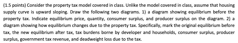 the model covered in class, assume that housing supply curve is upward