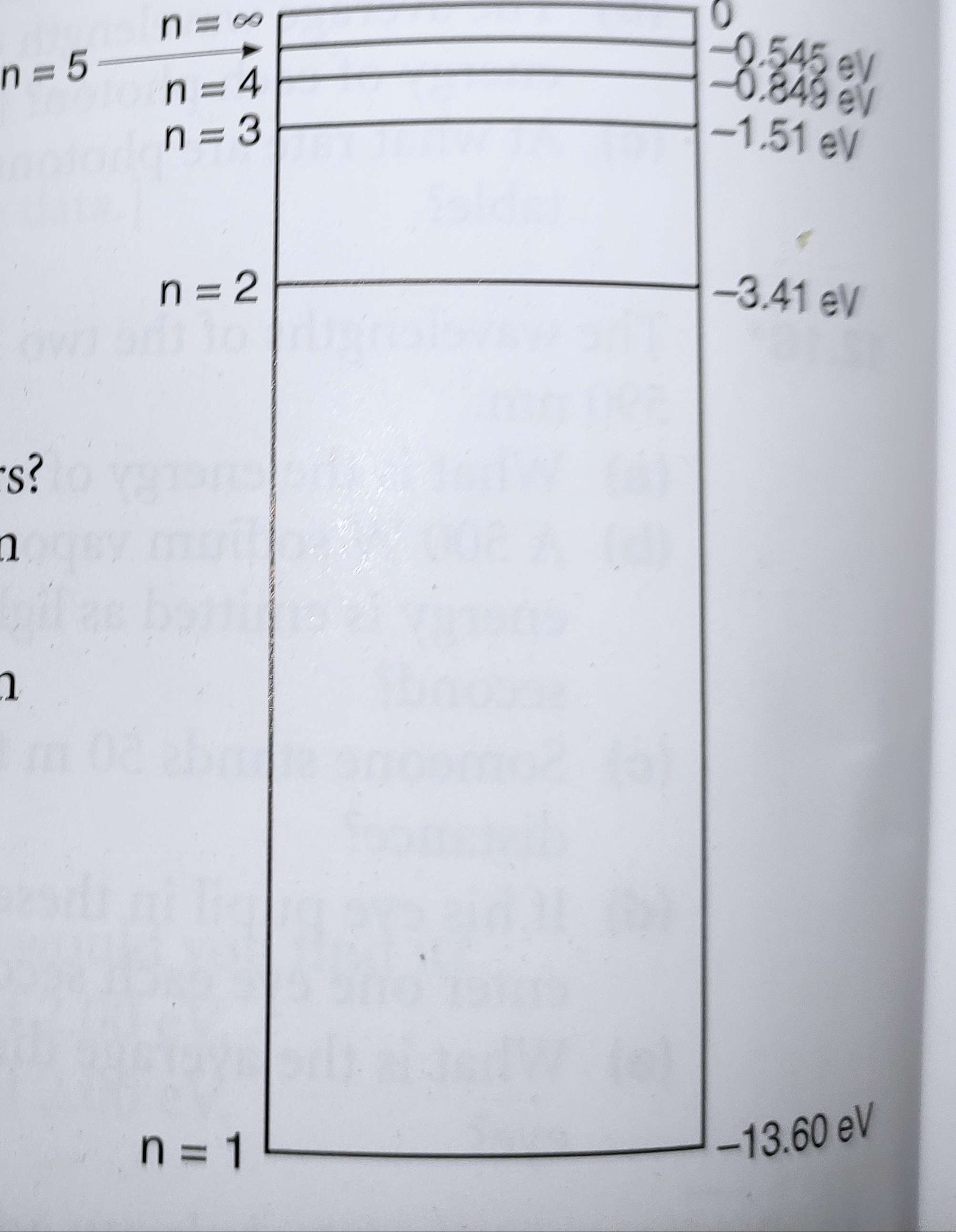 n = do n = 5 n= 4 0.545 ey 0.849