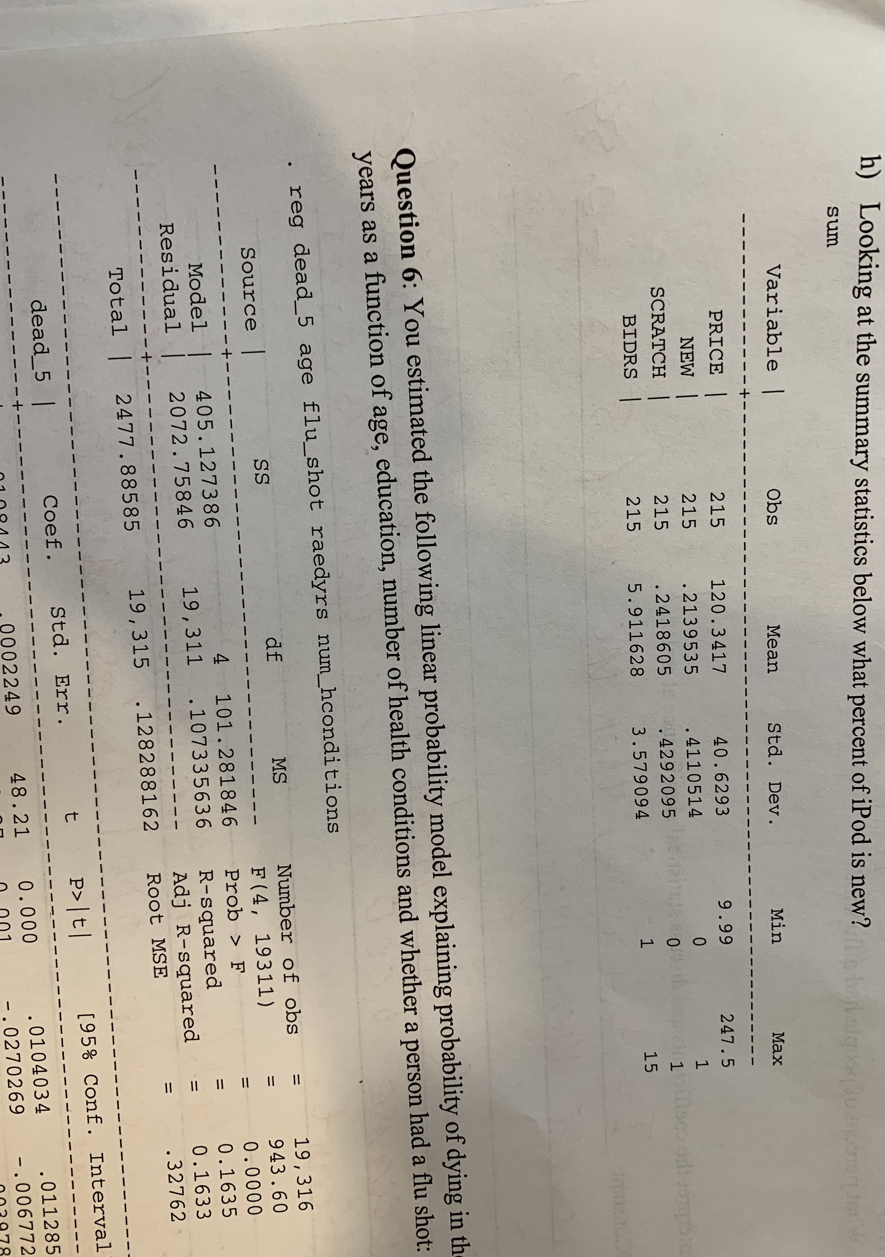 . 127386 4 101 . 281846 Prob > F 0 . 0000