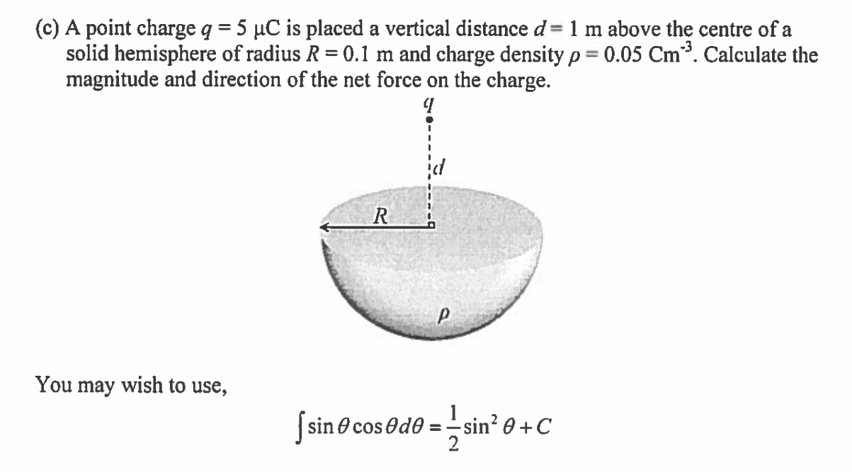 vertical distance d = 1 m above the centre of a solid