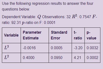 Use the following regression results to answer the four questions below Dependent