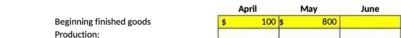 April May 800 June Beginning finished goods Production: 100