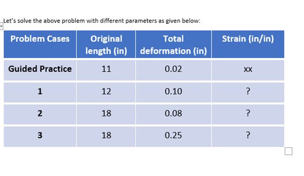  Let's solve the above problem with different parameters as given below: