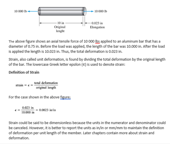 Problem Cases Original Total Strain (in/in) length (in) deformation (in) Guided Practice