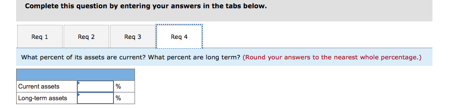 March 31. 20:20, and from its March 31. 2020, balance sheet to