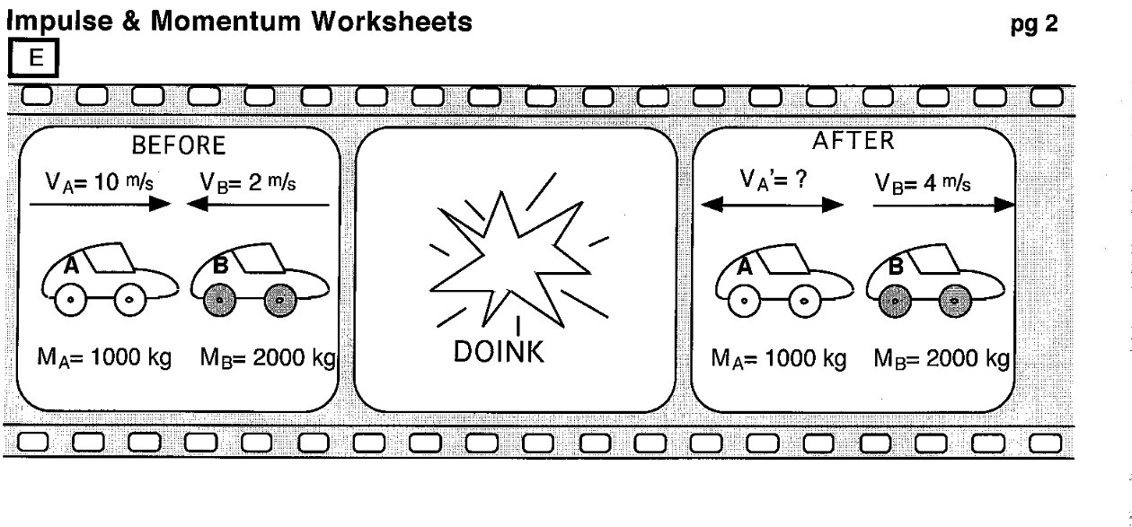  Impulse & Momentum Worksheets pg 2 E O O O O