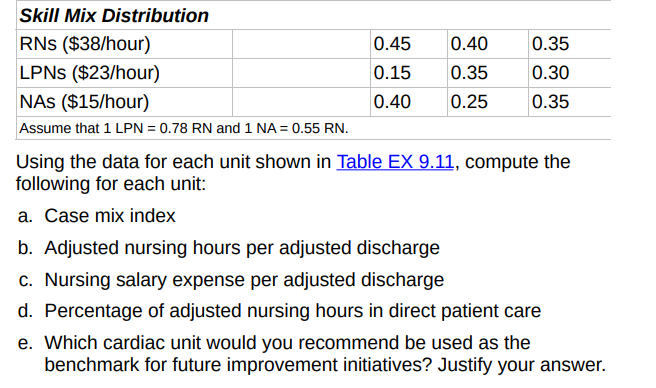 3 0.35 0.15 0.55 Level 2 5.5 0.45 0.55 0.20 Level 3