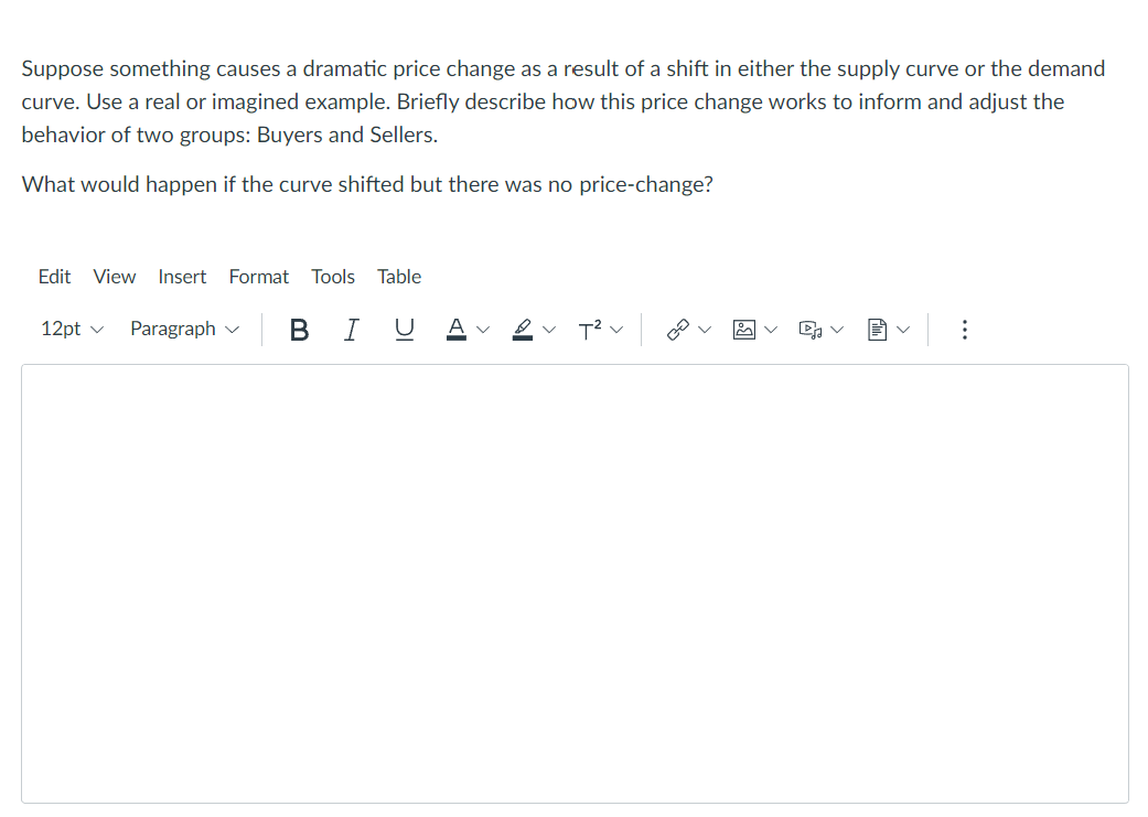 Suppose something causes a dramatic price Change as a result of