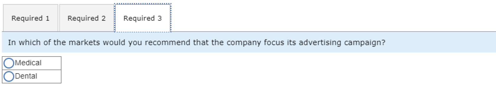 most recent year is given: Assume that Minneapolis\" sales by major market