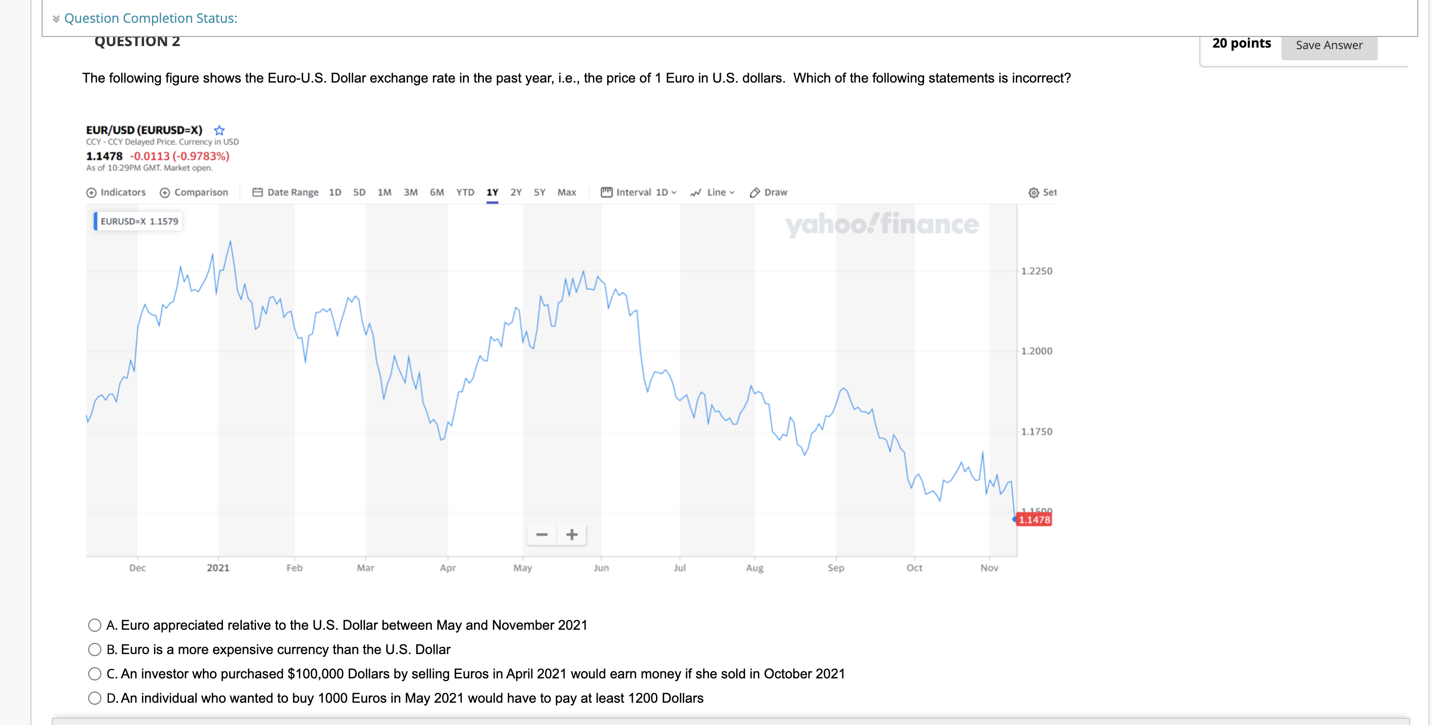 statements is incorrect? EUR/USD (EURUSD=X) CCY - CCY Delayed Price. Currency in