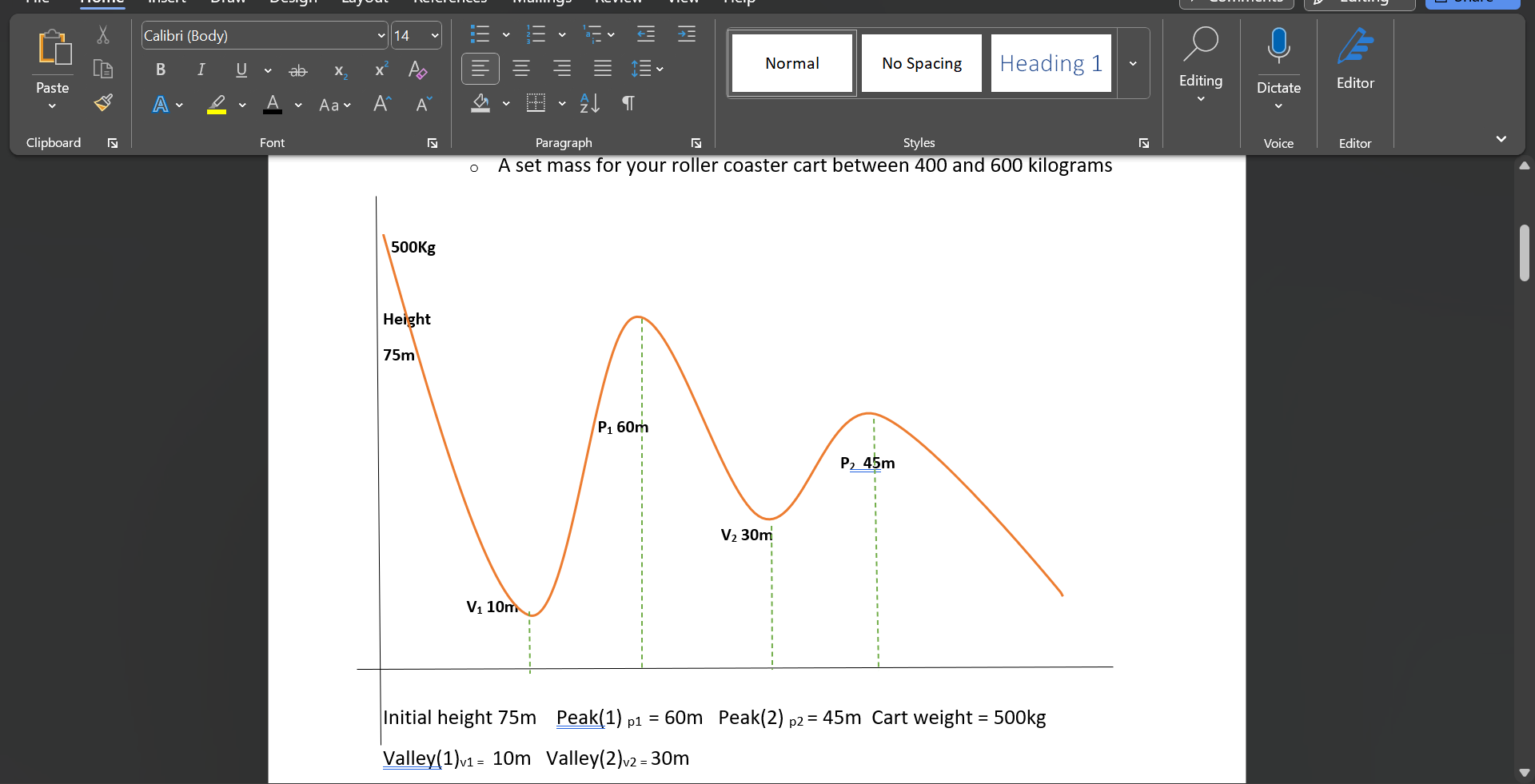 Coaster Track Design 1. Create a diagram of a roller coaster track