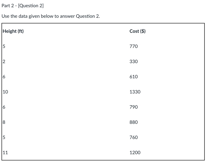 the two variables? O Home market Value = (-359.34 / Years) *