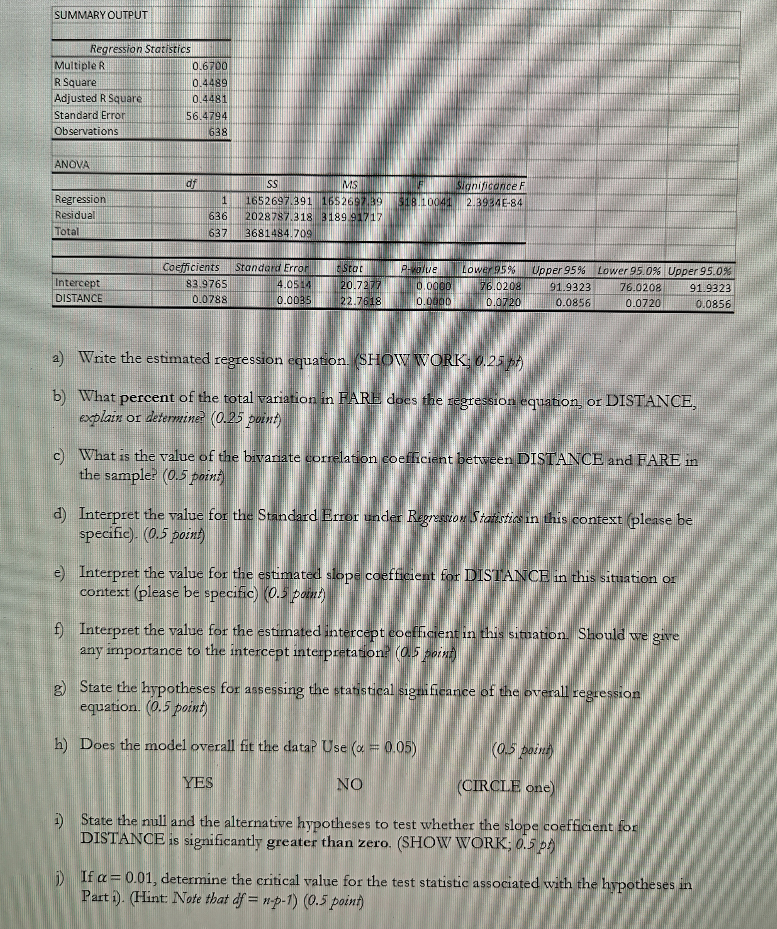 Total 637 3681484.709 Coefficients Standard Error E Stor P-up/us Lower 95%% Upper