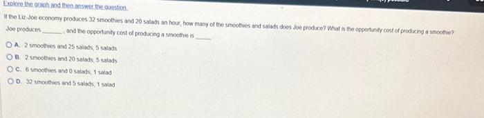  Explore the graph and then answer the question. If the Liz-Jon