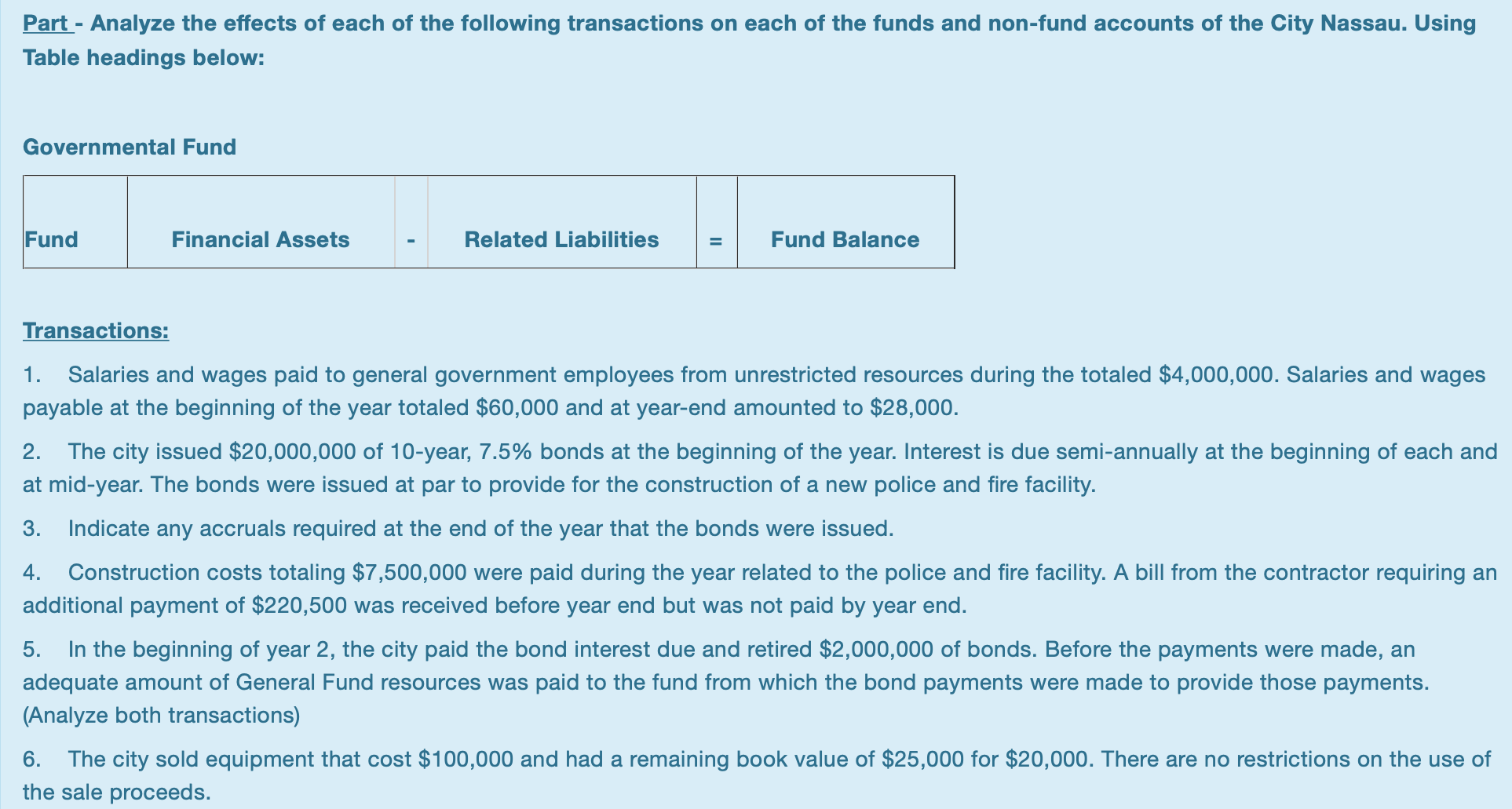 Need help with this governmental question. Part - Analyze the effects of