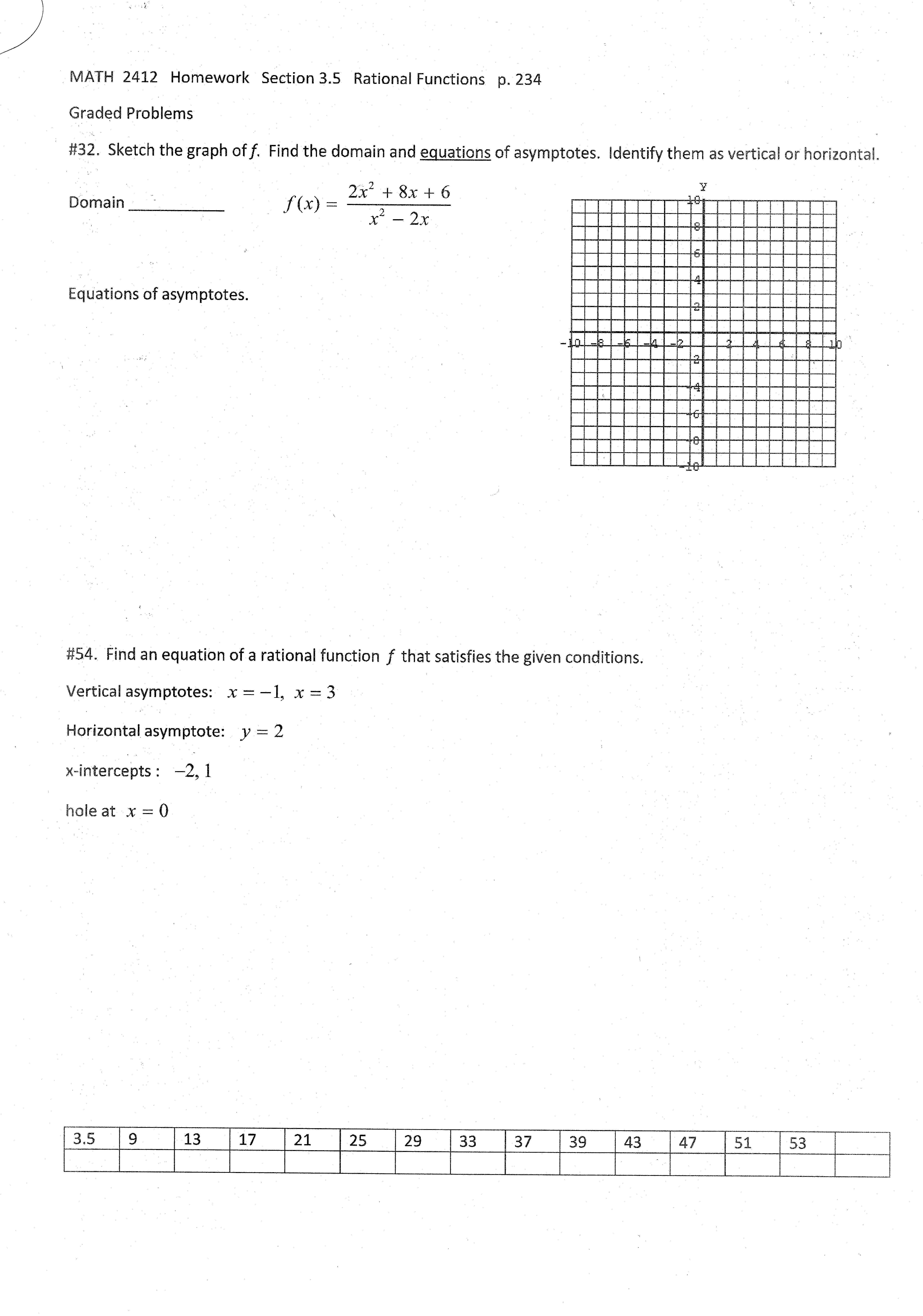 rational functions MATH 2412 Homework Section 3.5 Rational Functions p. 234 Graded