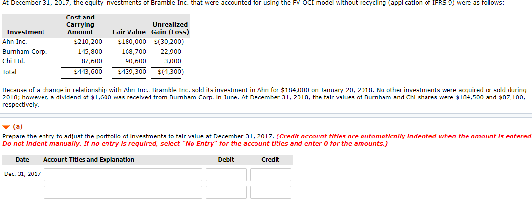i need help with this assignment please At December 31, 2017, the