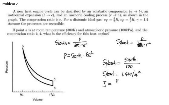 an adiabatic compression (a + 6), an isothermal expansion (6 + e),