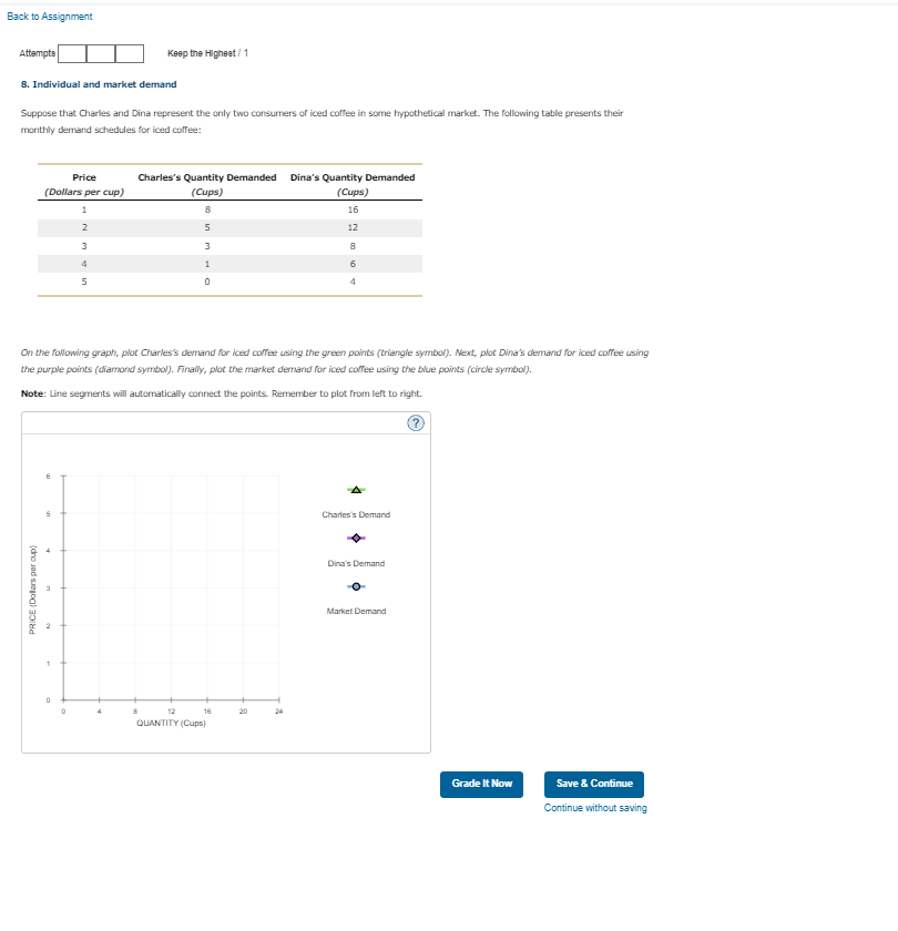 Back to Assignment Attempts Keep the Highest/ 1 B. Individual and