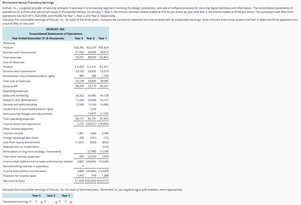 Entrust, Inc., is a global provider of security software; it operates in