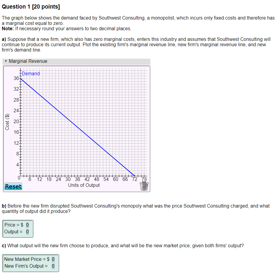  Question 1 [20 points] The graph below shows the demand faced