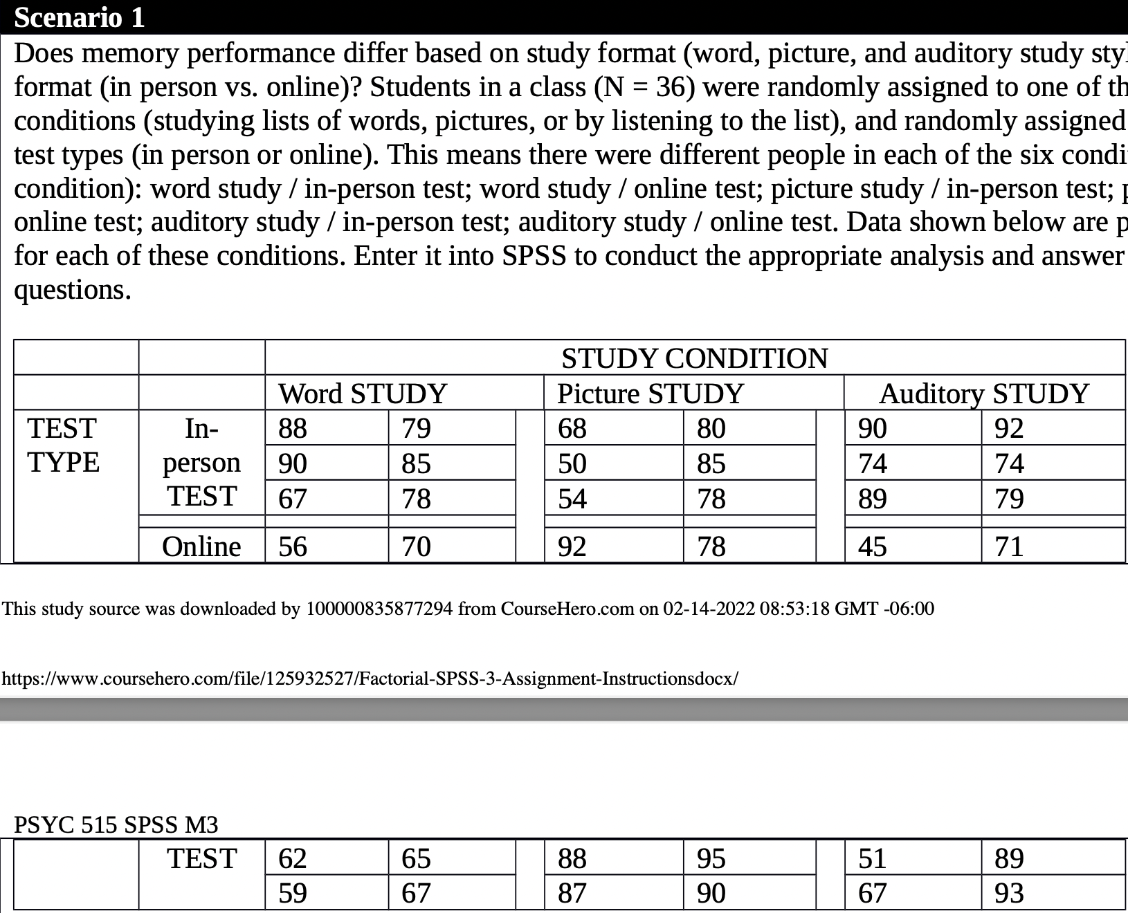  Scenario 1 Does memory performance differ based on study format (word,