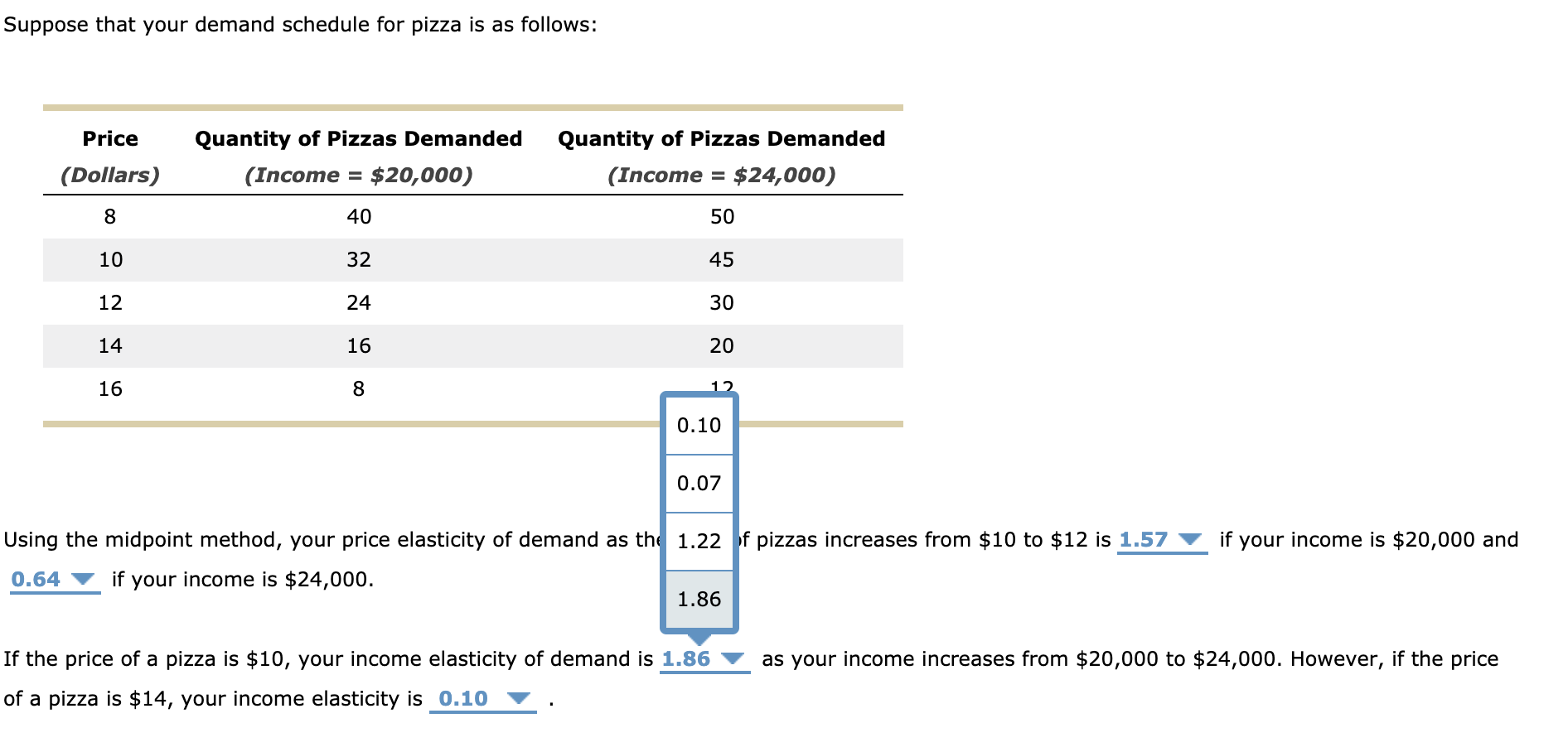 5 . Problems and Applications Q7 Suppose that your demand schedule for
