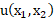  Question 1: Utility [10 marks]Consider a utility function given by 