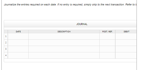 October 1.Journalize the entries required on each date. If no entry is