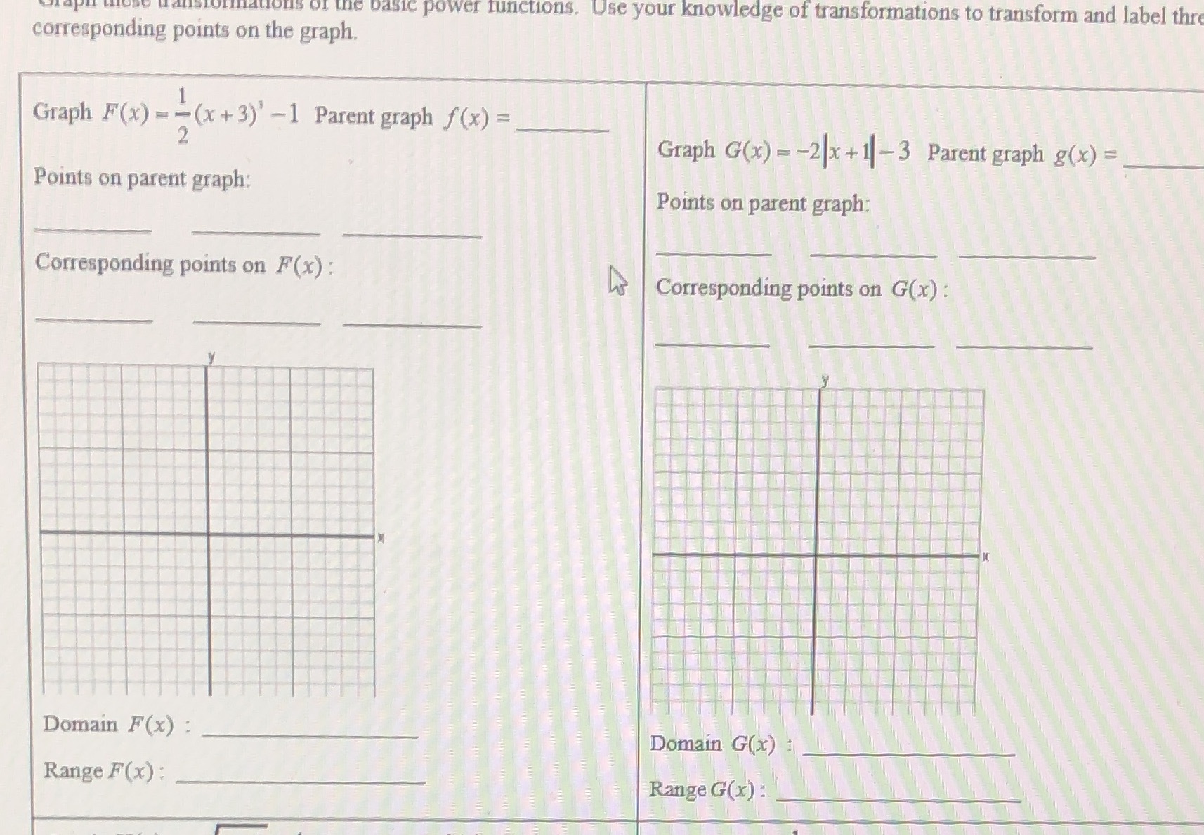  the basic power functions. Use your knowledge of transformations to transform