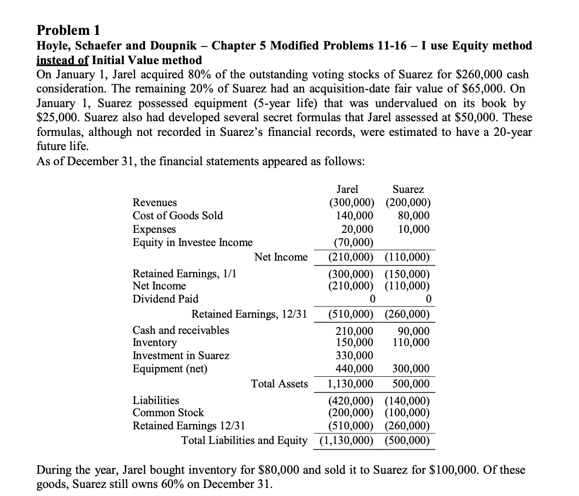 Problem 1 Hoyle, Schaefer and Doupnik - Chapter 5 Modified Problems