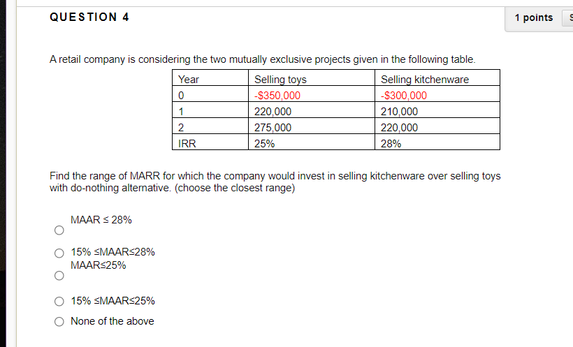 A retail company is considering the two mutually exclusive projects given in