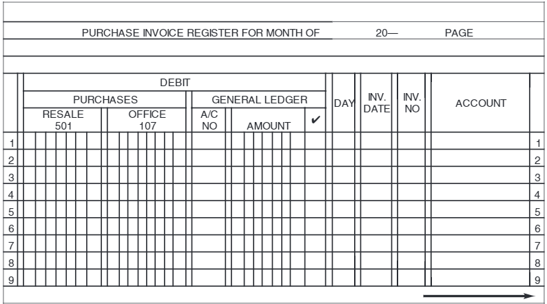 purchase invoice register? A. $9,898.71 C. $10,158.54 B. $10,048.09I D. 810,2?124 19.