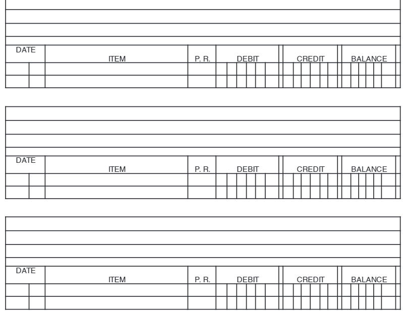 What's the total of the Accounts Payable column, Account 201, in the