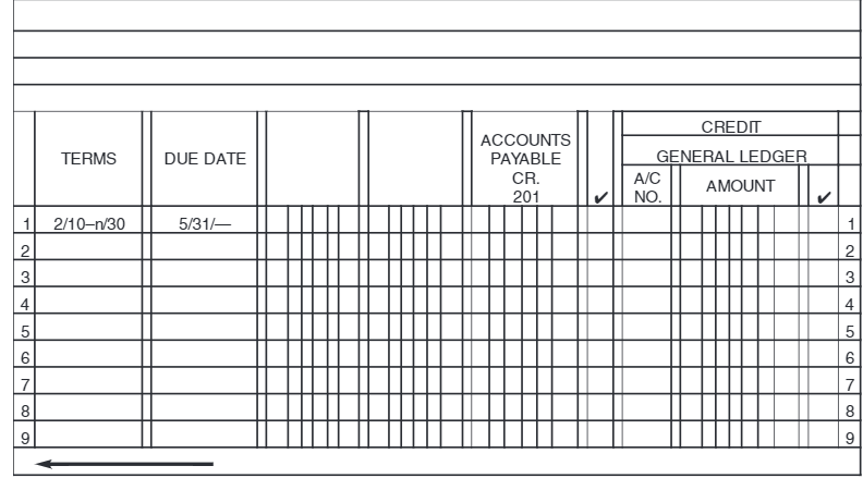 ail interest is paid at maturity and none of the notes are