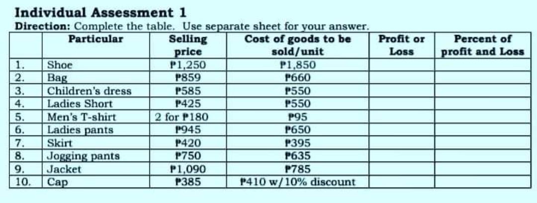 please answer and make solution Individual Assessment 1 Direction: Complete the table.
