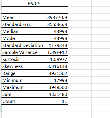 during Week 2 for price data. Along with finding a p and