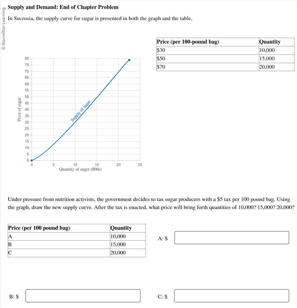  1. Supply and Demand: End of Chapter Problem From the following
