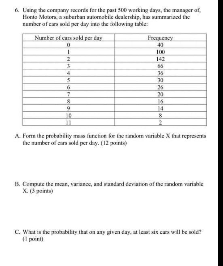 Please type or encode the solution thankyou 6. Using the company records