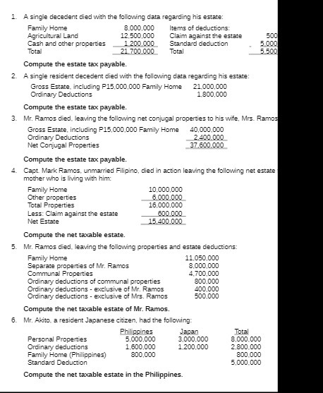 estate: Family Home 8.000,000 Items of deductions: Agricultural Land 12,500,000 Claim against