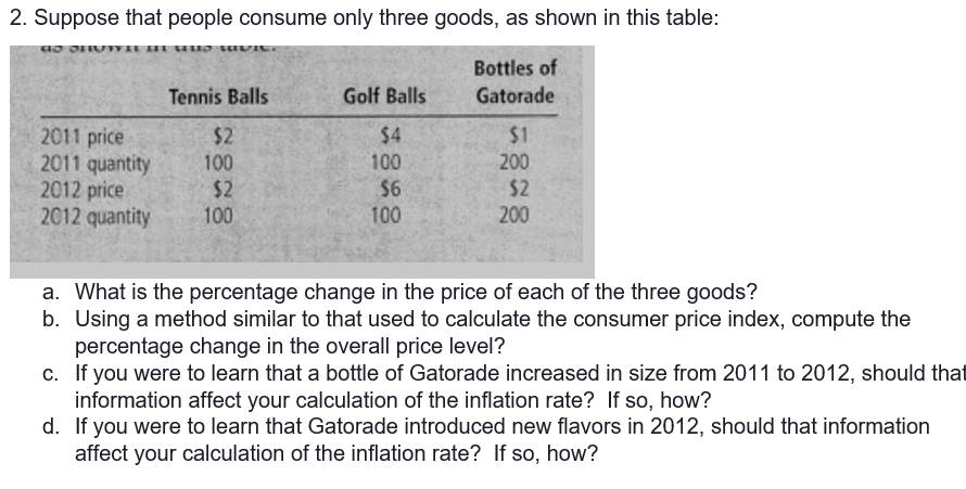 2. Suppose that people consume only three goods, as shown in